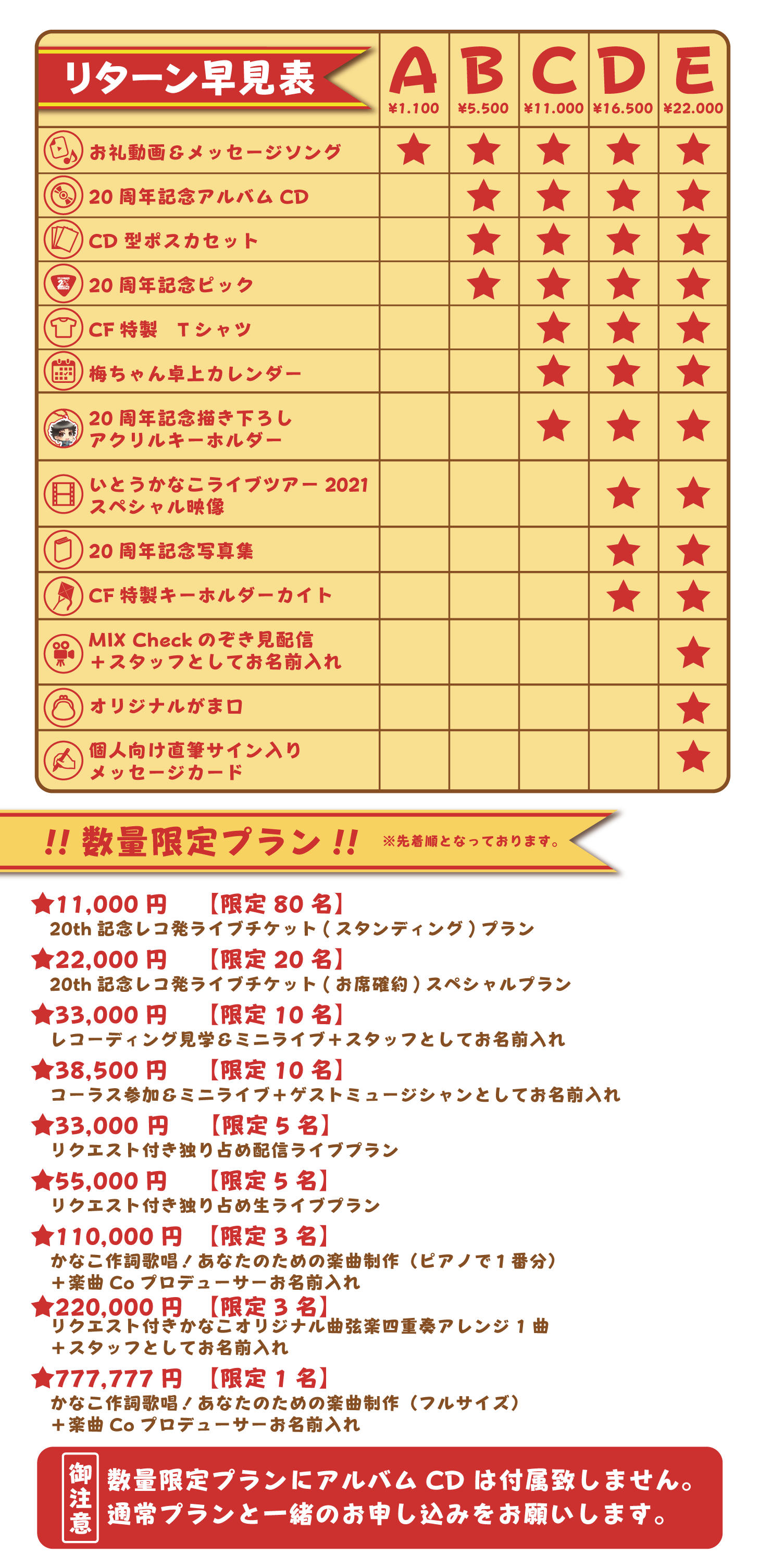 きなこもち様 リクエスト 2点 まとめ商品 きなこ様 リクエスト 2点