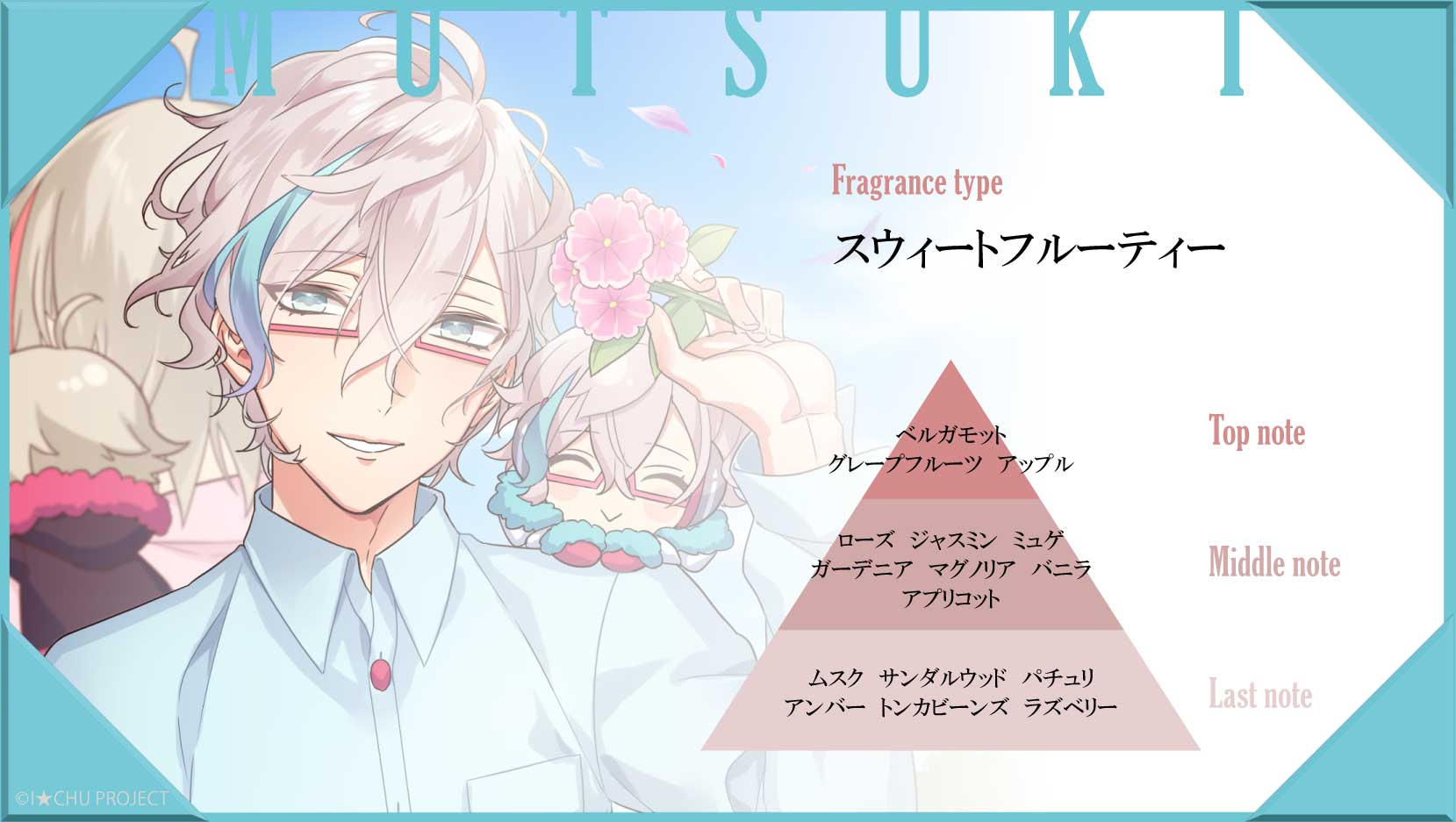 アイ☆チュウPROJECT】i☆chu フレグランス - (「舞台 アイ☆チュウ