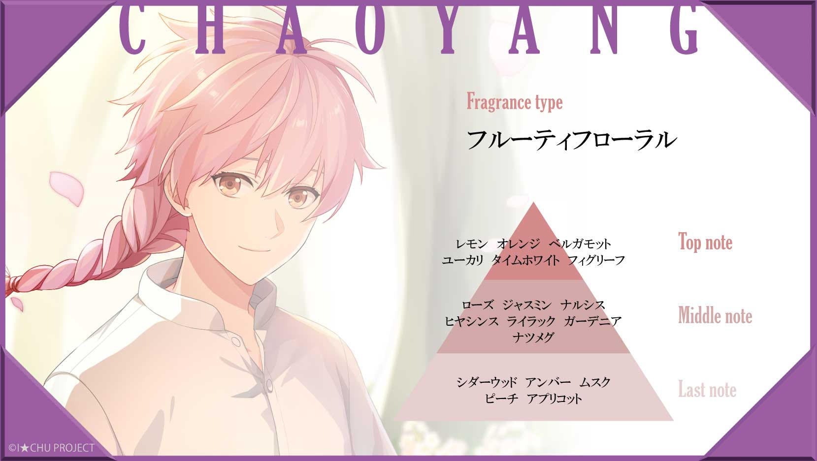 アイ☆チュウPROJECT】i☆chu フレグランス - (「舞台 アイ☆チュウ