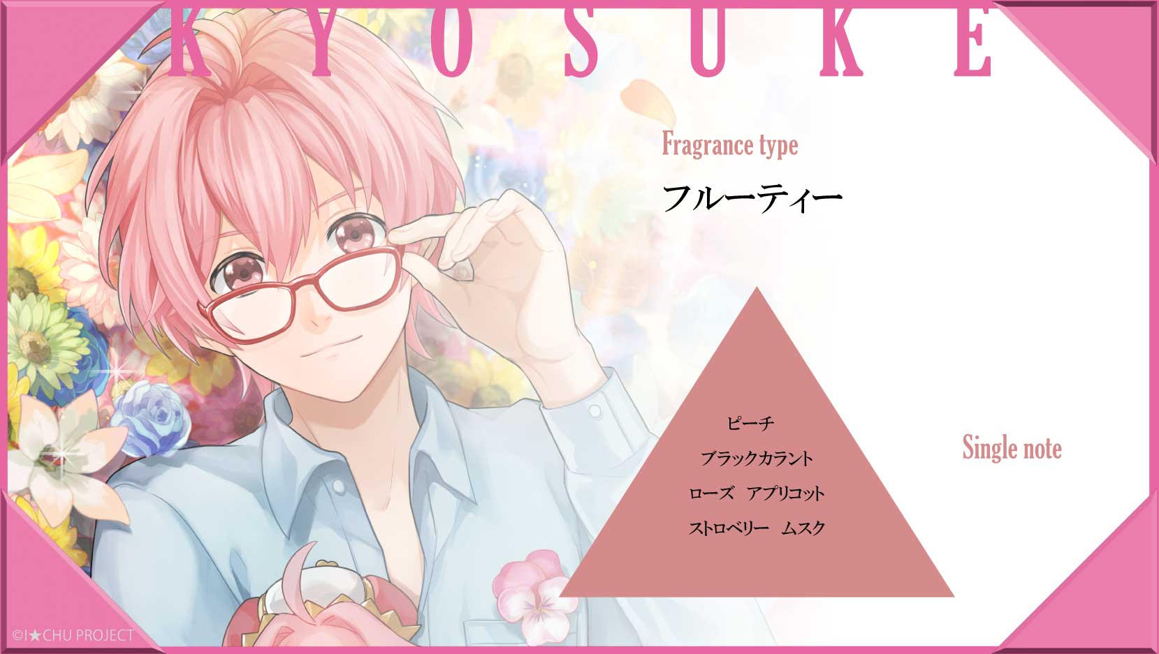 アイ☆チュウPROJECT】i☆chu フレグランス - (「舞台 アイ☆チュウ