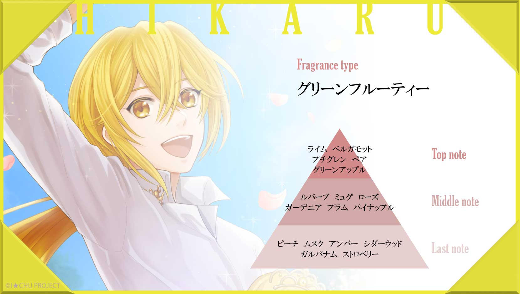 アイチュウ クラファン 鷹通 舞台 アイ☆チュウ」新規公演立ち上げ企画 | クラウドファンディング