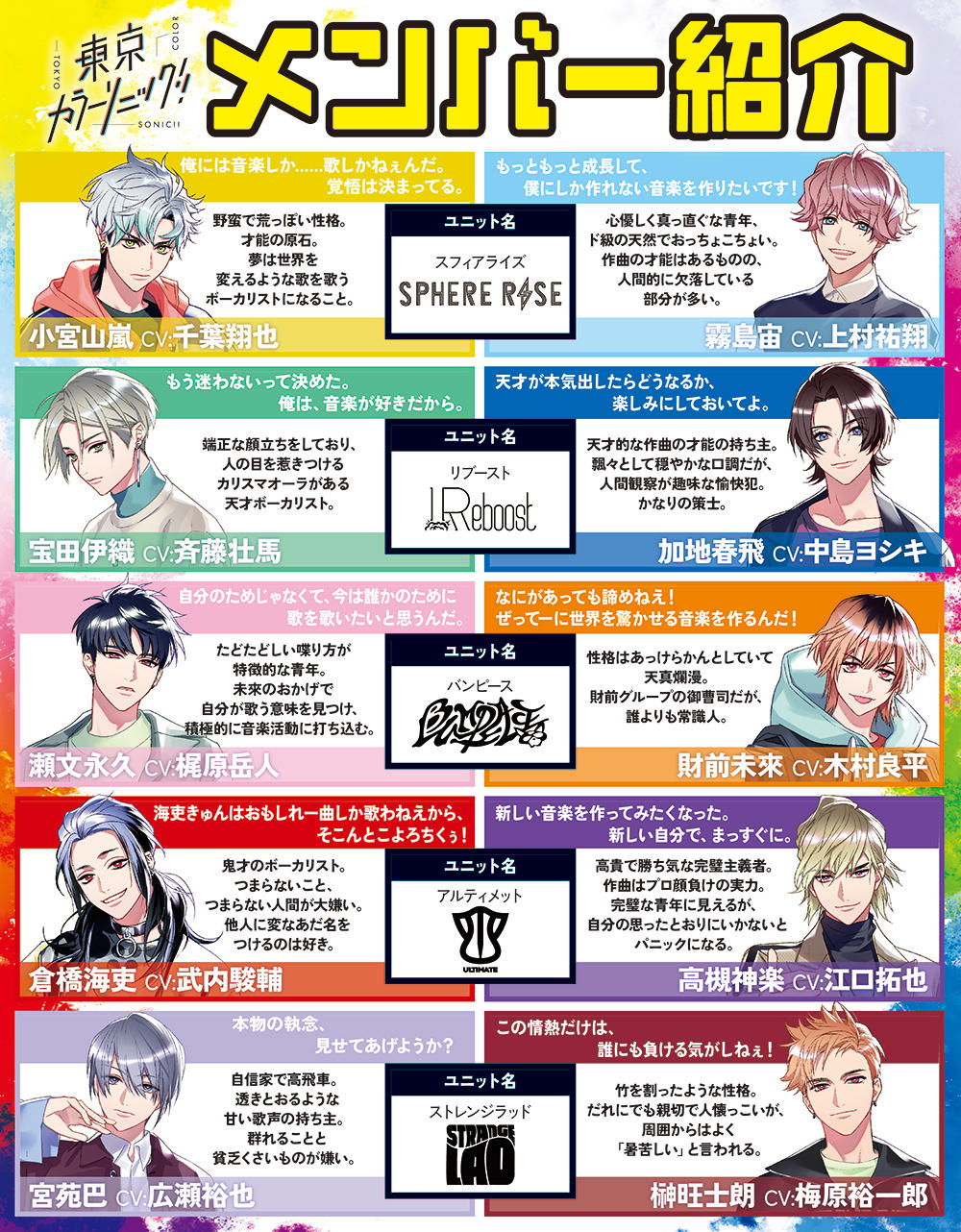 東京カラーソニック!!」ライブイベントに向けて駅広告＆会場装飾を作り