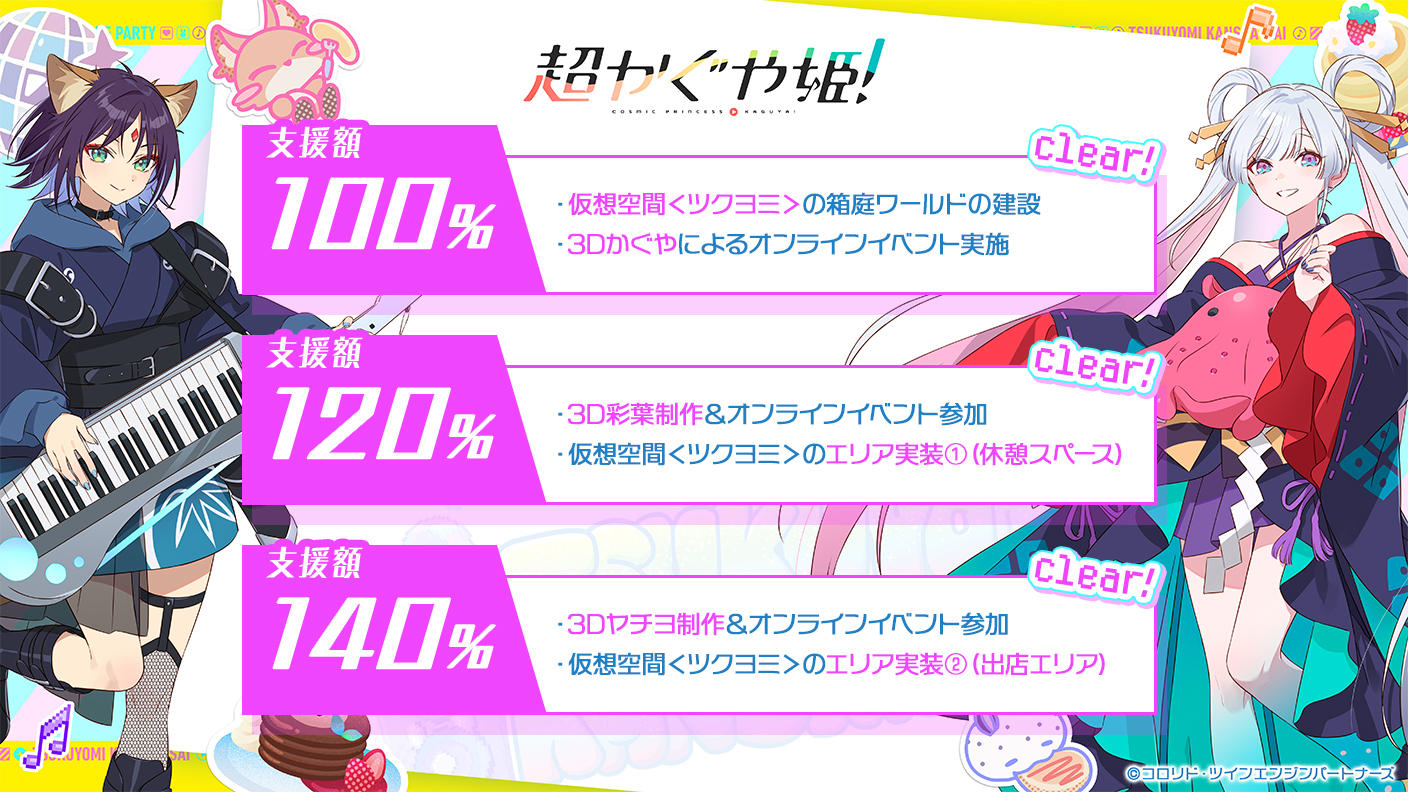 超かぐや姫！】ツクヨミ感謝祭！みんなで仮想空間＜ツクヨミ＞を創って