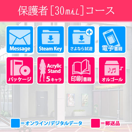 保護者［30mil］コース