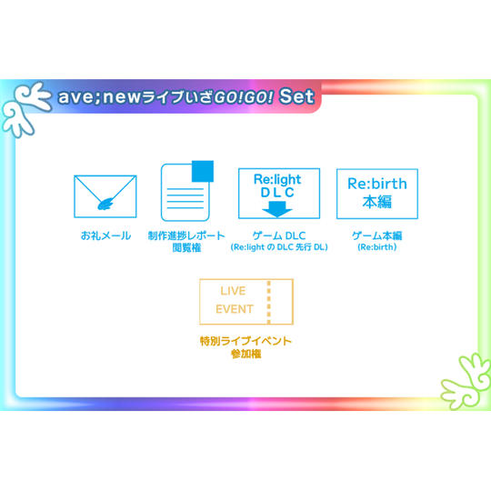 ave;newライブいざGO!GO!Set
