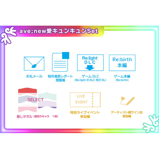 快盗天使ツインエンジェル～時とセカイの迷宮～』Re:birth（内容