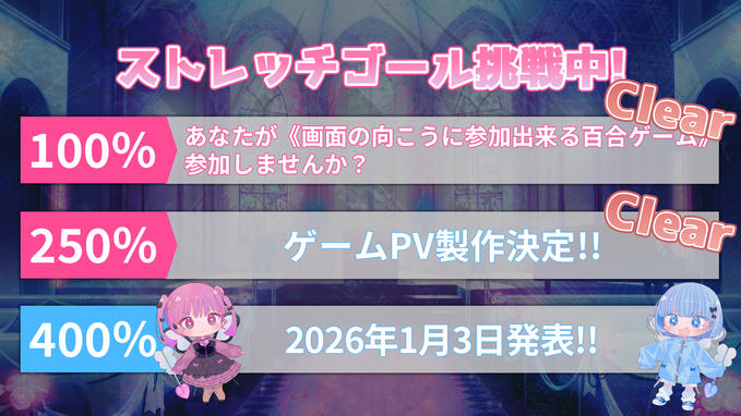 400％ストレッチゴール発表予告